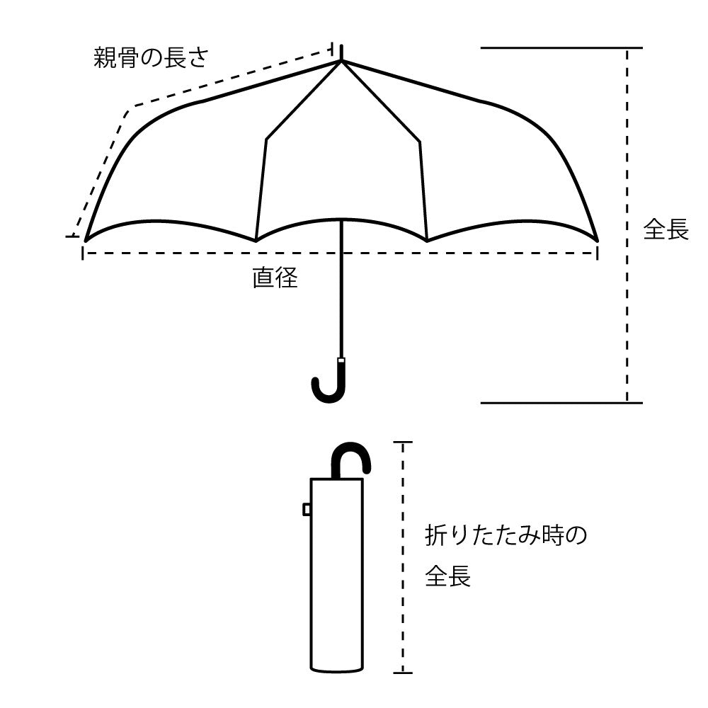 ボタニカルアート折り畳み傘　グレージュ／ターコイズ