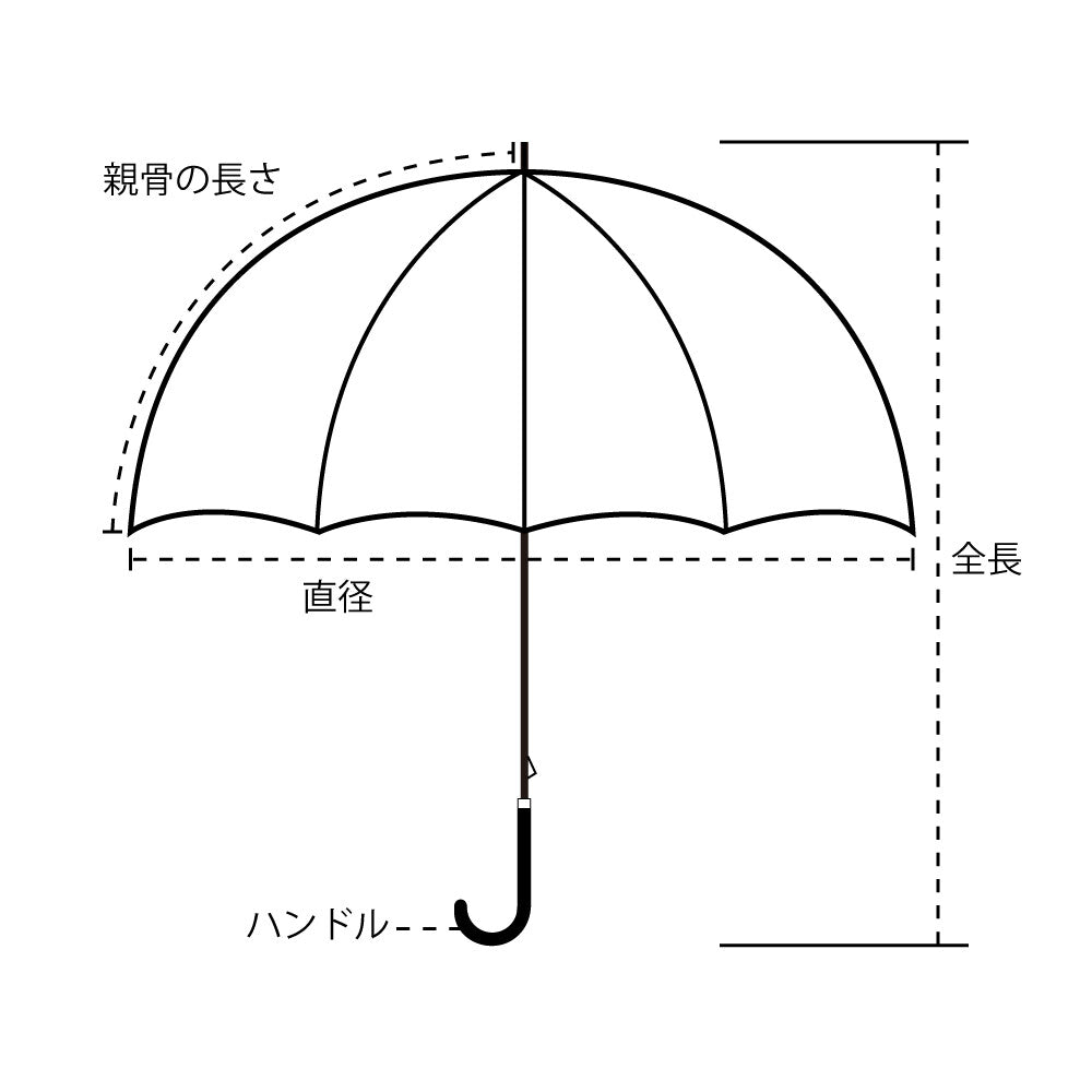 裾スカラップ　フラワー長傘