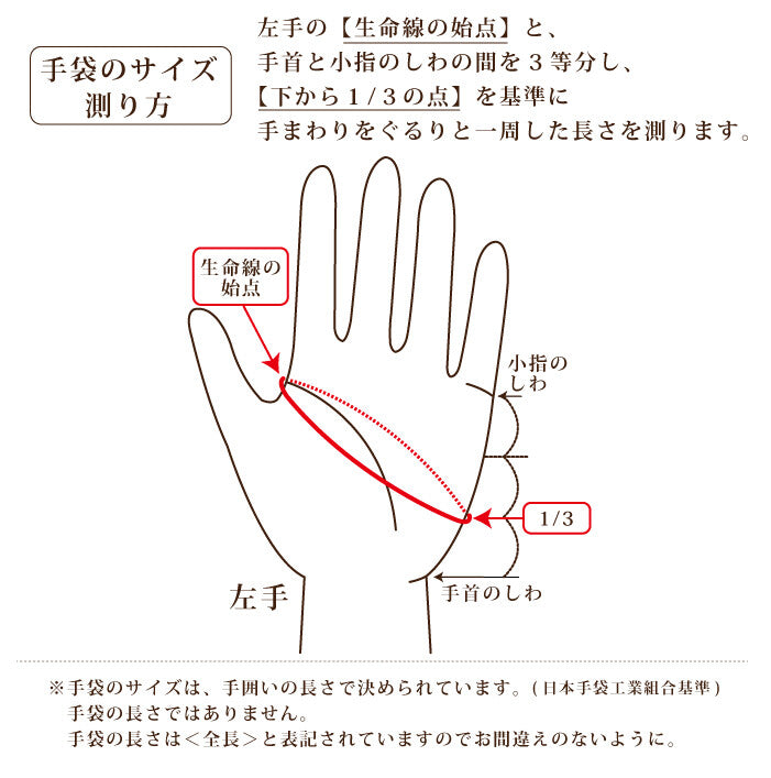 ケーブルニット スマホ対応グローブ / ネイビー